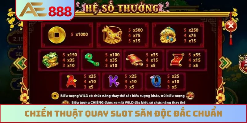 Chiến thuật quay slot săn độc đắc chuẩn
